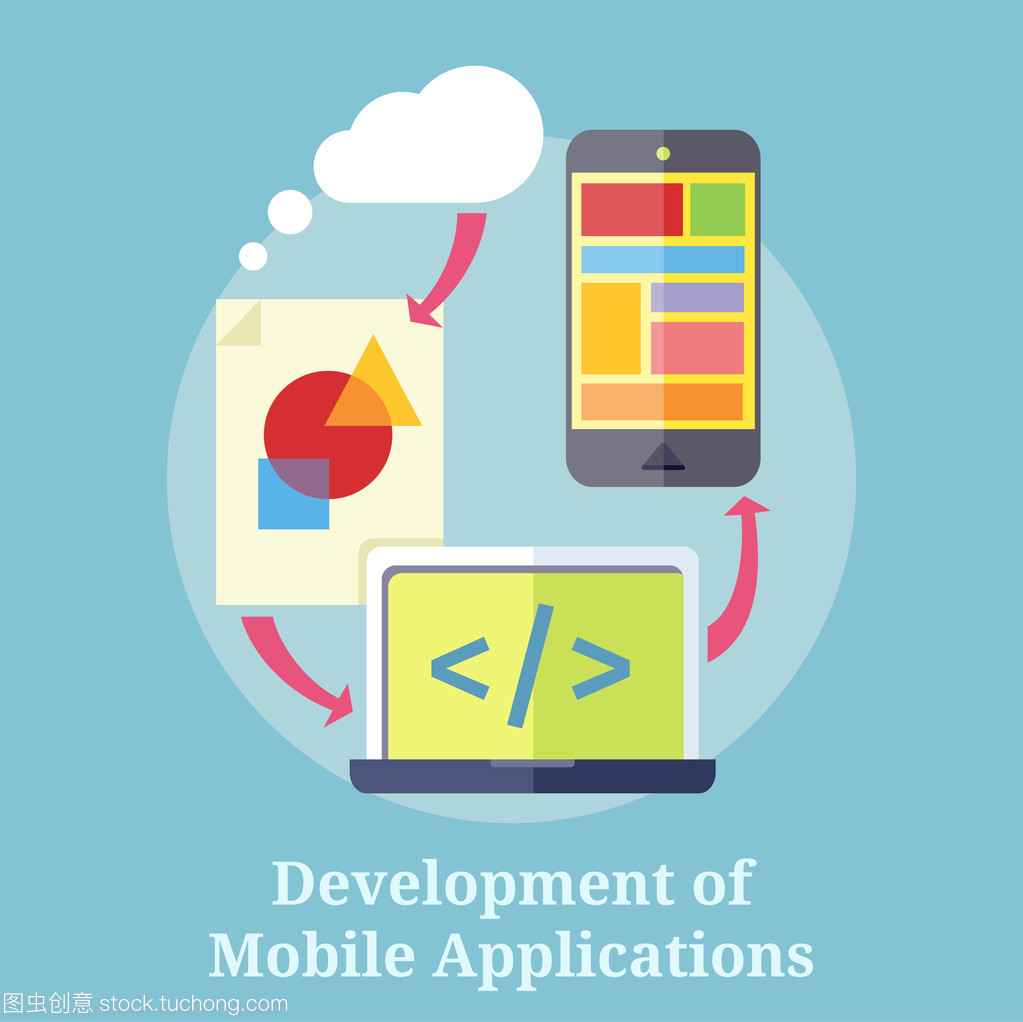 移動(dòng)應(yīng)用程序的開(kāi)發(fā)