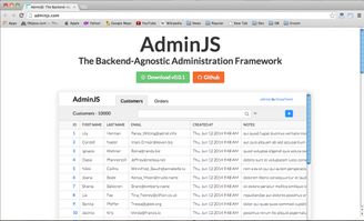 為網(wǎng)頁設(shè)計師和開發(fā)者精選的20個超棒JavaScript資源