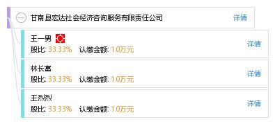 甘南縣宏達社會經濟咨詢服務有限責任公司 深耕區域經濟，助力決策洞察